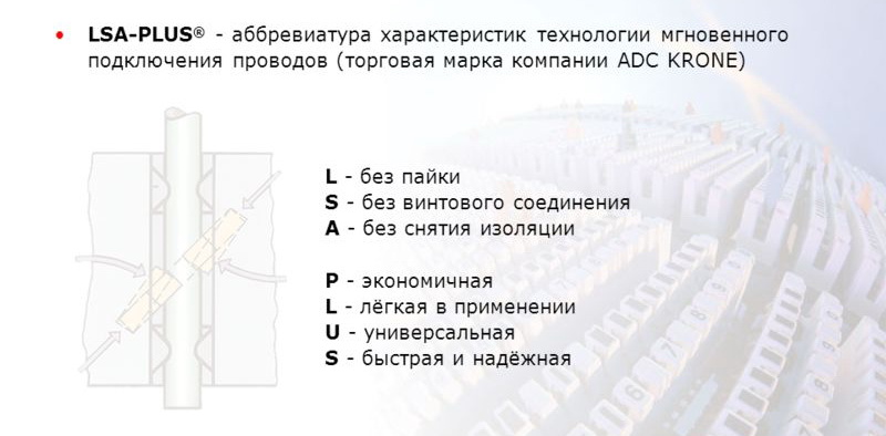 Кроссовое оборудование: LSA-PLUS