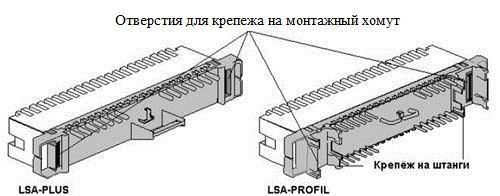 Кроссовое оборудование Krone: комплектующие