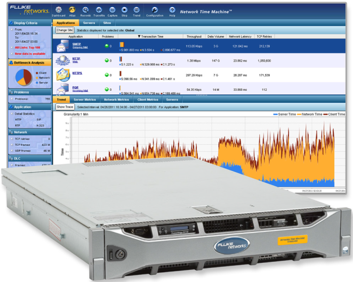 Fluke Networks «Network Time Machine»