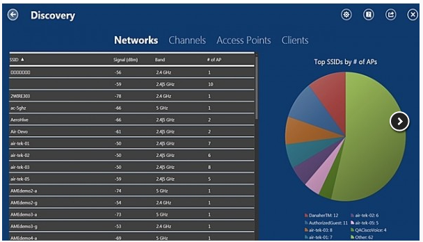 интерфейс анализатора