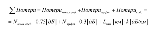 Бюджет затухания волоконно-оптической линии