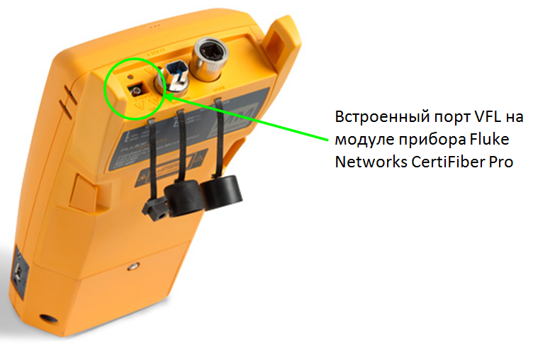 Использование источников видимого света VFL - фото прибора