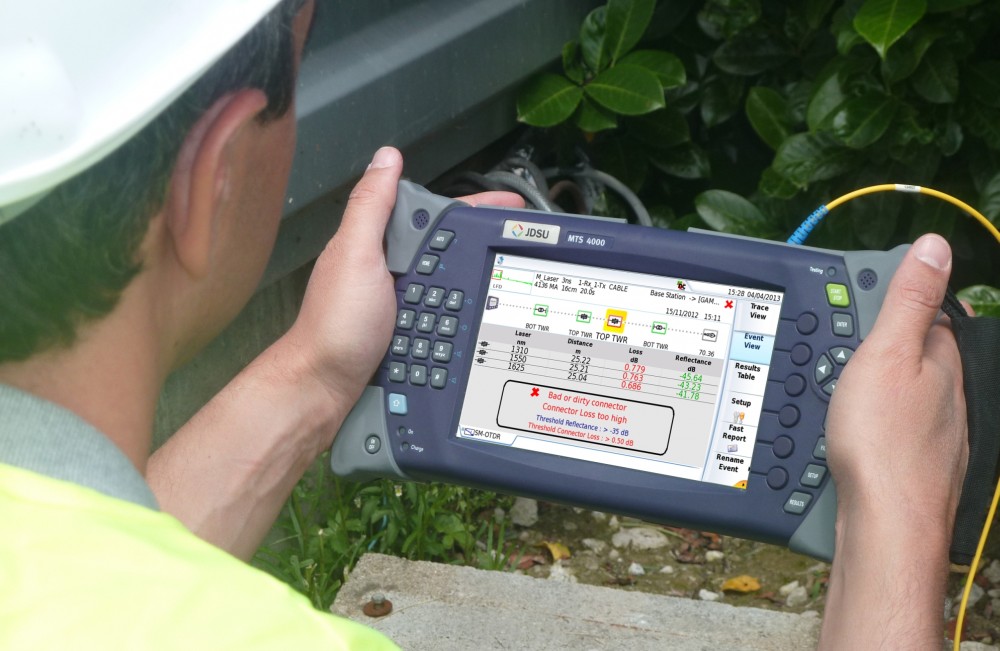 оптические рефлектометры в России цена, что и где купить?