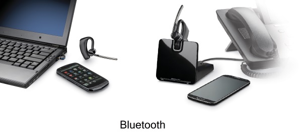 Беспроводные гарнитуры для интернет-общения (Skype)