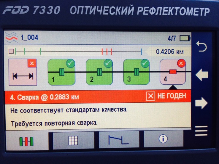 Отзывы о FOD-7330