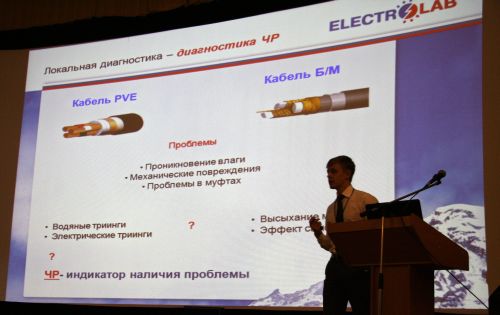 СвязьКомплект на Электролаб