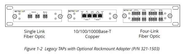 NETSCOUT 321-1503 - открытое шасси в стойку с 3-мя слотами, 1U, для медных или оптических TAP ответвителей без питания