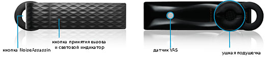 Jawbone EARCANDY, Green, гарнитура для мобильного телефона (Bluetooth)